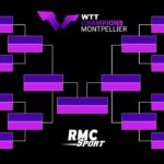 WTT-Montpellier-Le-tirage-au-sort-complet-la-cata-pour-les-Francais-2161934.jpg